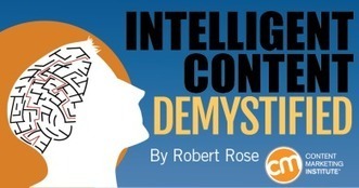 Intelligent Content Demystified: A Practical, Easy-to-Understand Explanation | digital marketing strategy | Scoop.it