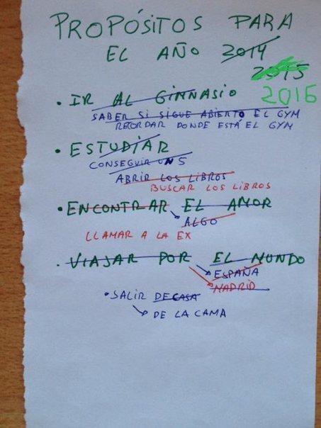 Propósitos para 2016 | Orientación y Educación - Lecturas | Scoop.it