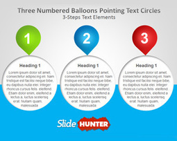 Free Three Numbered Balloons PowerPoint Template | Free Templates for Business (PowerPoint, Keynote, Excel, Word, etc.) | Scoop.it