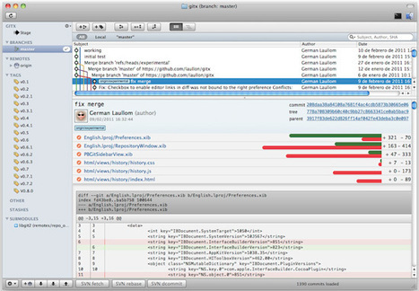 7 Useful Git Tips for Beginners | Algos | Scoop.it