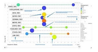 Blended and flexible learning @ FLI: The best kind of mapping... | Augmented, Alternate and Virtual Realities in Education | Scoop.it