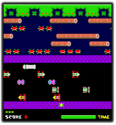 Frogger! | Old School Gaming | Scoop.it