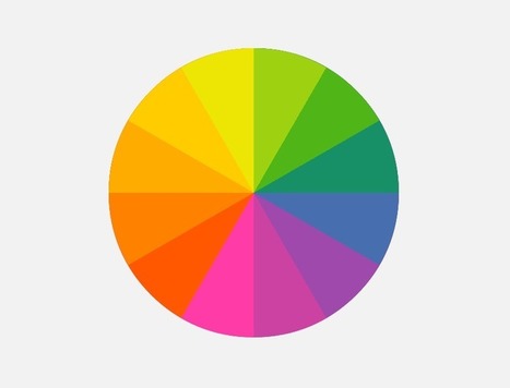 Conical Gradients in CSS | CSS-Tricks | CSS3 & HTML5 | Scoop.it