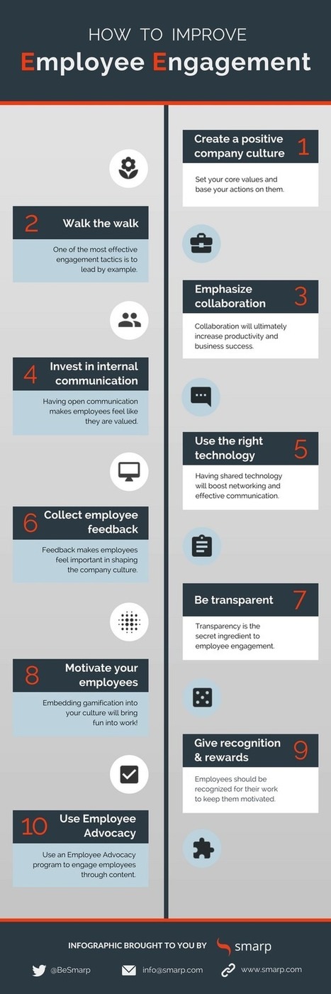 How to Improve Employee Engagement - Infographic | SoShake | Scoop.it