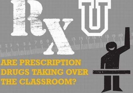 Infographic: Are prescription drugs taking over the classroom? | Articles | Main | REAL World Wellness | Scoop.it