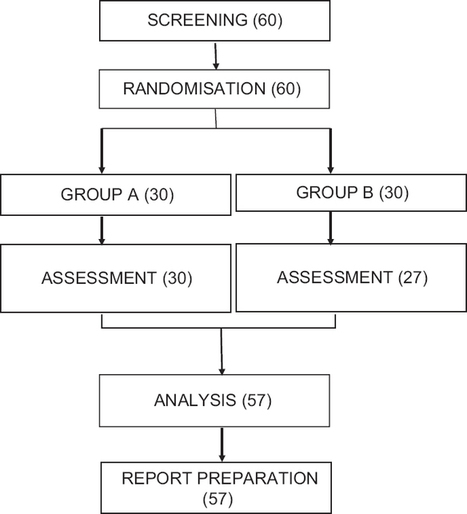 Spss 16 Full Torrent