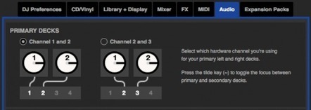 Tip - Rane SL4 Changeover & Routing | G-Tips: Digital Dj | Scoop.it