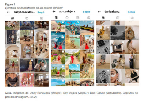 Estrategias de contenido en la construcción de autenticidad comercial a través de la imagen para la participación en Instagram	| Rosario Barba | Comunicación en la era digital | Scoop.it