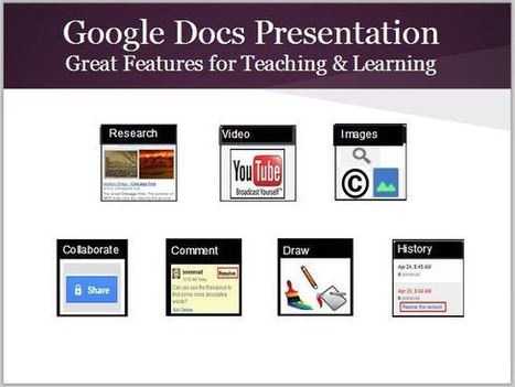 Google Docs Presentation | Didactics and Technology in Education | Scoop.it