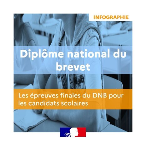 Les &eacute;preuves du DNB - infographie | Veille &eacute;ducative et p&eacute;dagogique - Mongazon | Scoop.it