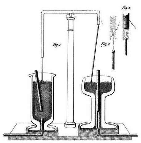 El rotor electro-magnético de Faraday | Experientia docet | Cuaderno de Cultura Científica | Ciencia-Física | Scoop.it