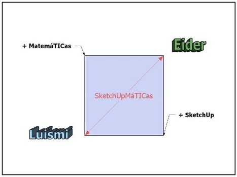 Renovando el aula de Matemáticas. "Aprender haciendo y construyendo matemáticas" con Sketchup | TIC & Educación | Scoop.it