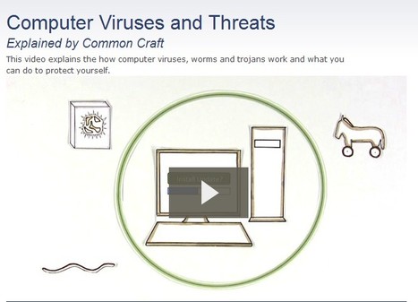 Computer Viruses and Threats | 21st Century Learning and Teaching | Scoop.it