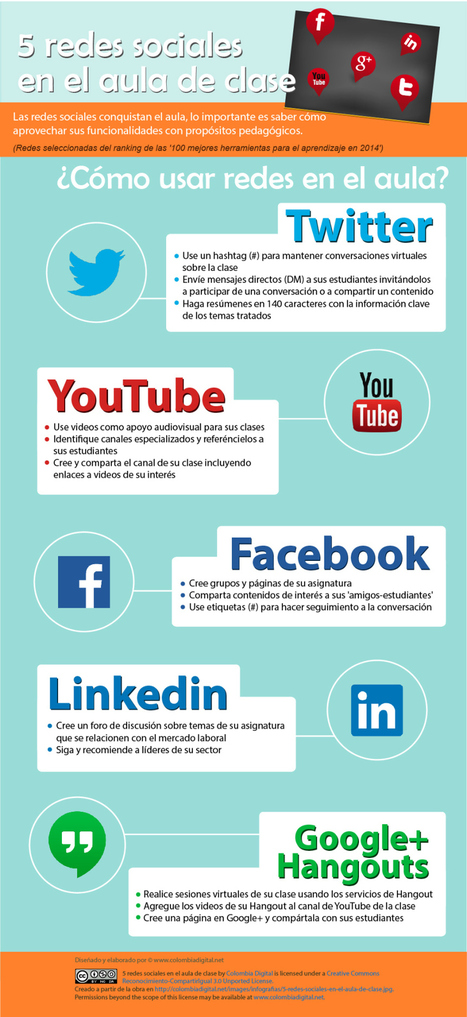 8 beneficios de usar las redes sociales en educación | Al calor del Caribe | Scoop.it