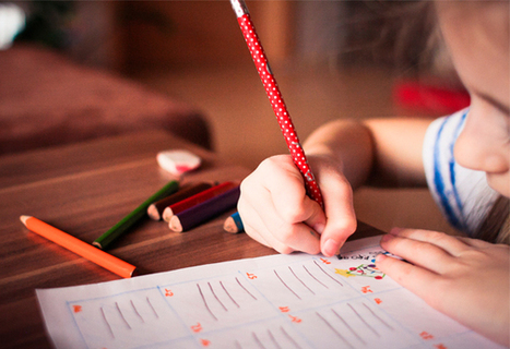 5 pasos para dar una clase al revés o flipped classroom | Educación, TIC y ecología | Scoop.it