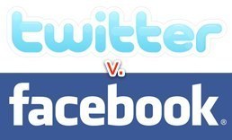 Is Sharing More Valuable for Publishers on Facebook or Twitter? [STATS] | Internet Marketing Strategy 2.0 | Scoop.it