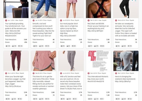 How to Create a Content Strategy Your Audience Wants | MarketingHits | Scoop.it