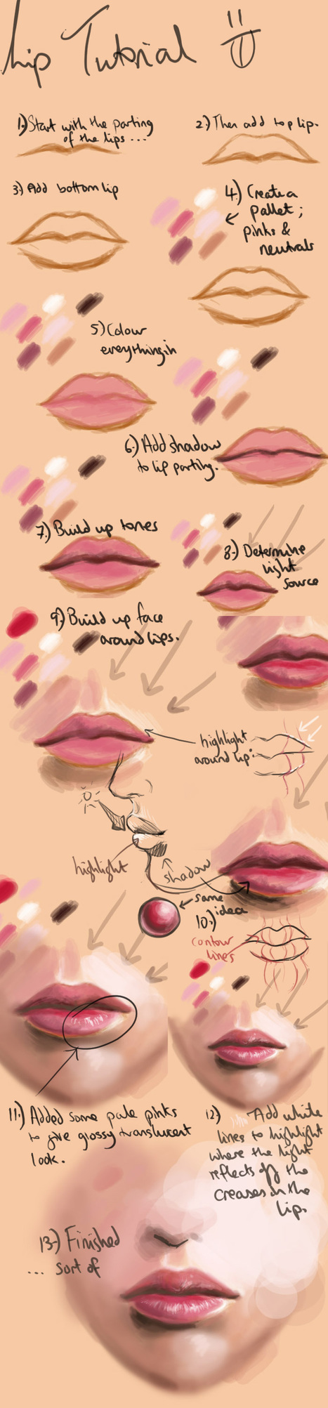 Lips Drawing Tutorial | Drawing and Painting Tutorials | Scoop.it