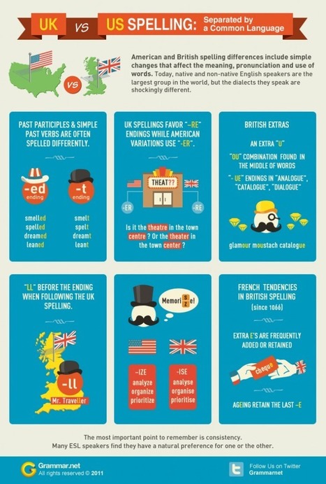 UK vs US spelling: Separated by a Common Language [infographic] | | APOIO AO ESTUDO | Scoop.it