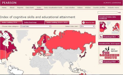 Index of cognitive skills and educational attainment | Pearson | The Learning Curve | 21st Century Learning and Teaching | Scoop.it