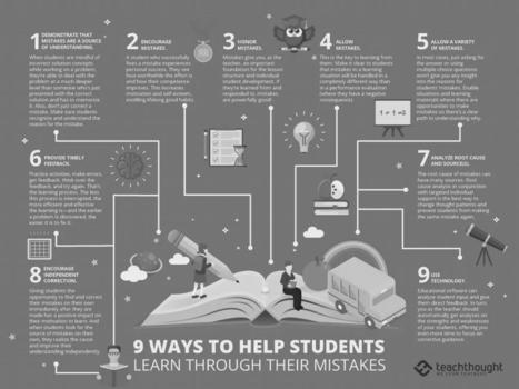 9 Ways To Help Students Learn Through Their Mistakes | Education 2.0 & 3.0 | Scoop.it
