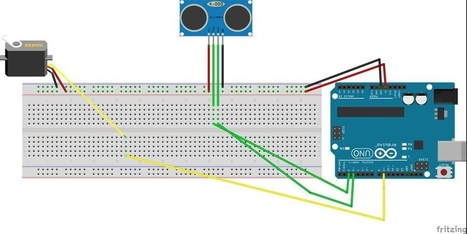 Cómo hacer un sonar con Arduino | tecno4 | Scoop.it
