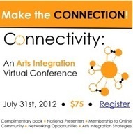 PYP and Arts Integration | Education Closet | teacher tools for this century | Scoop.it