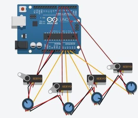 Beginner 123D Circuit Arduino Control Servos  | tecno4 | Scoop.it
