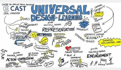 Universal Instructional Design Principles: Usability, Accessibility, Evidence In Moodle vs MOOCs | Soup for thought | Scoop.it