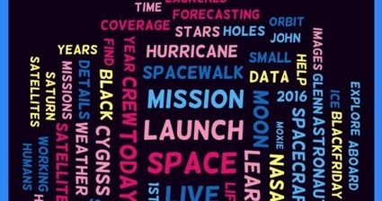 Here is a great app to generate word clouds out of tweets and hashtags | Distance Learning, mLearning, Digital Education, Technology | Scoop.it