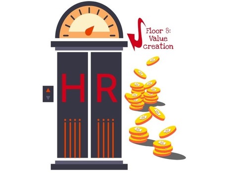 HR is not about HR: Eight ways HR can create more value for the business by Dave Ulrich | Ideas | HR, L&D Capability and Role | Scoop.it