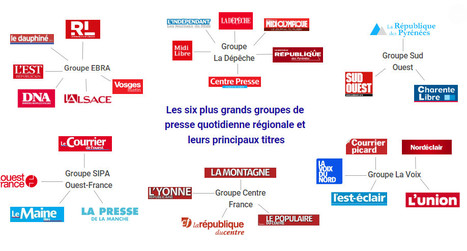 Concentration, diversification & numérique: la PQR cherche à se réinventer | DocPresseESJ | Scoop.it