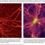 Físicos encuentran evidencia de que el universo se comporta como un cerebro gigante | Universo y Física Cuántica | Scoop.it