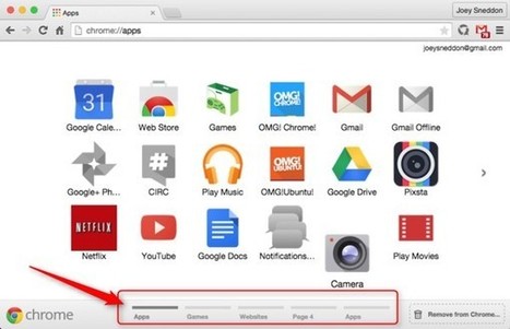 Un sencillo método para organizar las aplicaciones instaladas en Google Chrome | TIC & Educación | Scoop.it