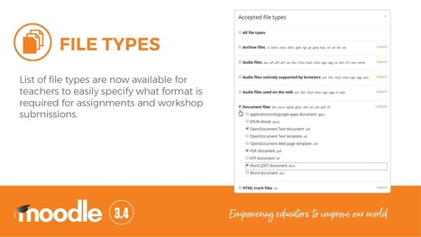 Easily specify assignment and workshop submissions format with a file type list | Distance Learning, mLearning, Digital Education, Technology | Scoop.it