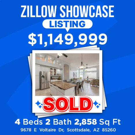 SOLD | Real Estate News and Auction | Scoop.it