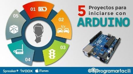 5 proyectos con Arduino para iniciarse en el mundo Maker | tecno4 | Scoop.it