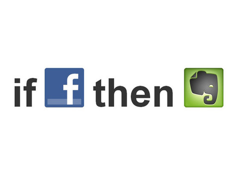 Facebook : comment archiver automatiquement toutes les photos où vous êtes tagué | Les réseaux sociaux  (Facebook, Twitter...) apprendre à mieux les connaître et à mieux les utiliser | Scoop.it