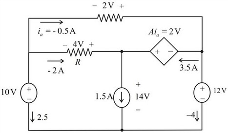 Dorf solutions manual 8th grade