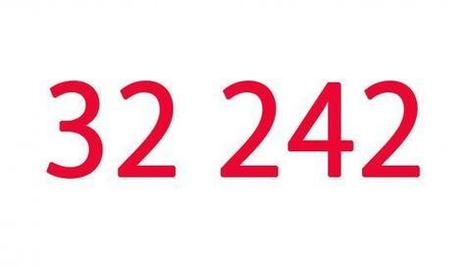 Le chiffre du jour: les Espagnoles victimes de la violence machiste | Droit | Scoop.it