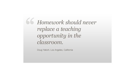 Homework should not be abolished debate for the motion