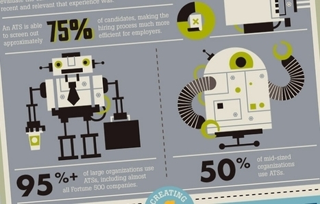 How to Impress the Robots Reading Your Resume (Infographic) | Effective Resumes | Scoop.it