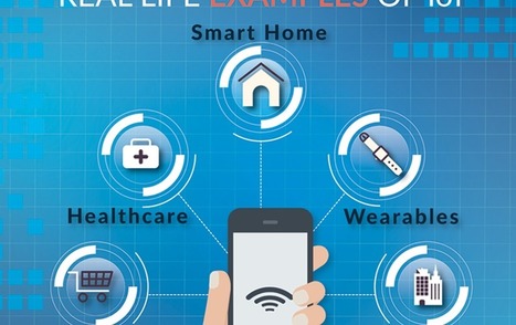 Internet of Things Explained for Teachers | Data Science and Computational Thinking [inc Big Data and Internet of Things] | Scoop.it