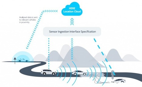 Zoom Car Wars : v&eacute;hicules autonomes #driverlesscar | Connected Car | Scoop.it