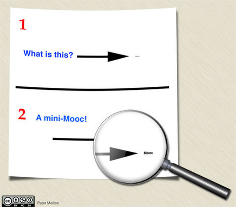 MOOC - What is this? | MOOCs, SPOCs and next generation Open Access Learning | Scoop.it