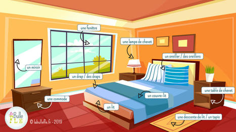 Dans la chambre | FLE enfants | Scoop.it