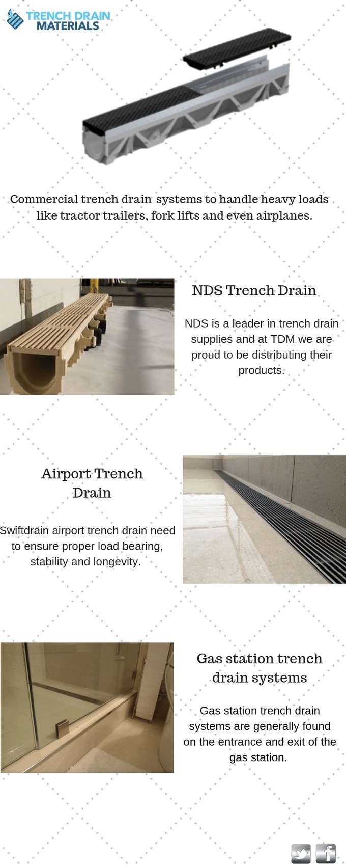 Trench Drain For Airport In Drainage Products Scoop It
