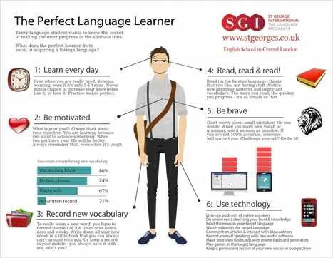l'apprenant parfait en FLE  the-perfect-language-learner.jpg (1200x930 pixels) | Education and idioms | Scoop.it