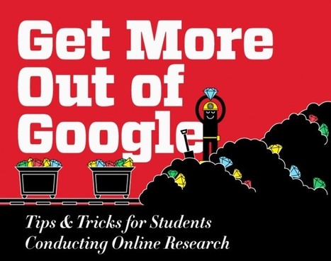 Infographic: Get More Out Of Google | Social Media Resources & e-learning | Scoop.it
