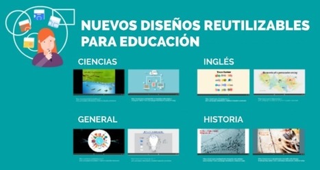 Colecci&oacute;n de plantillas de Prezi de uso educativo | Aprendiendo a Distancia | Scoop.it